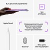 iPad mini (2021) Wi-Fi 64 ГБ, Розовый