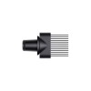 Фен Dyson Supersonic HD07, Topaz Orange